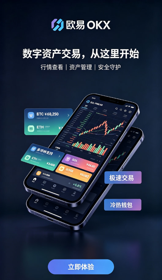 欧交易所app官网苹果交易教程